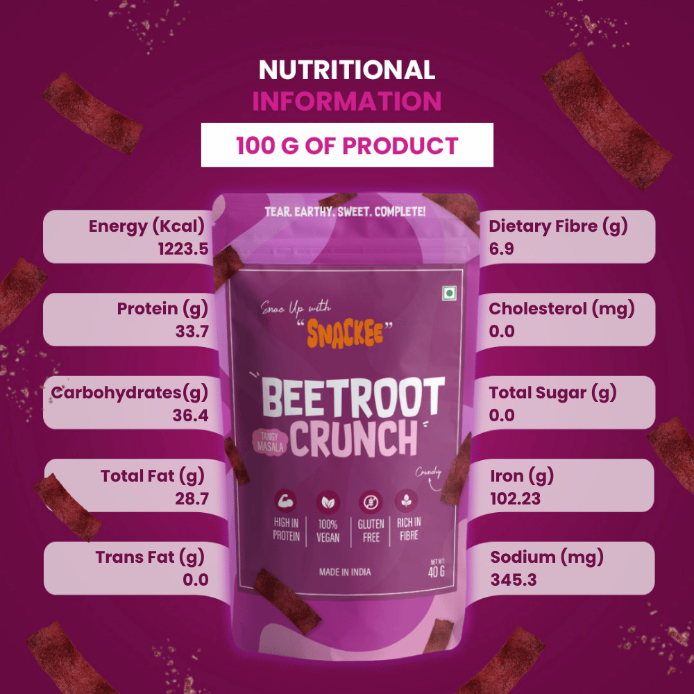 Beetroot Crunch