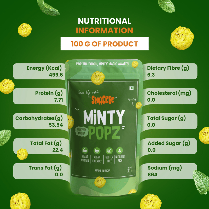 Minty Popz