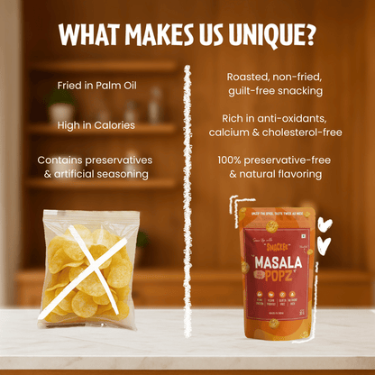 Masala Popz