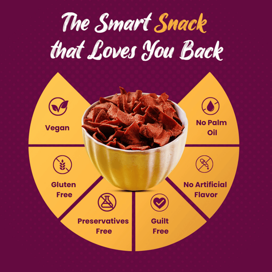 Beetroot Crunch