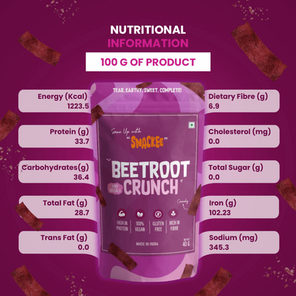 Beetroot Crunch